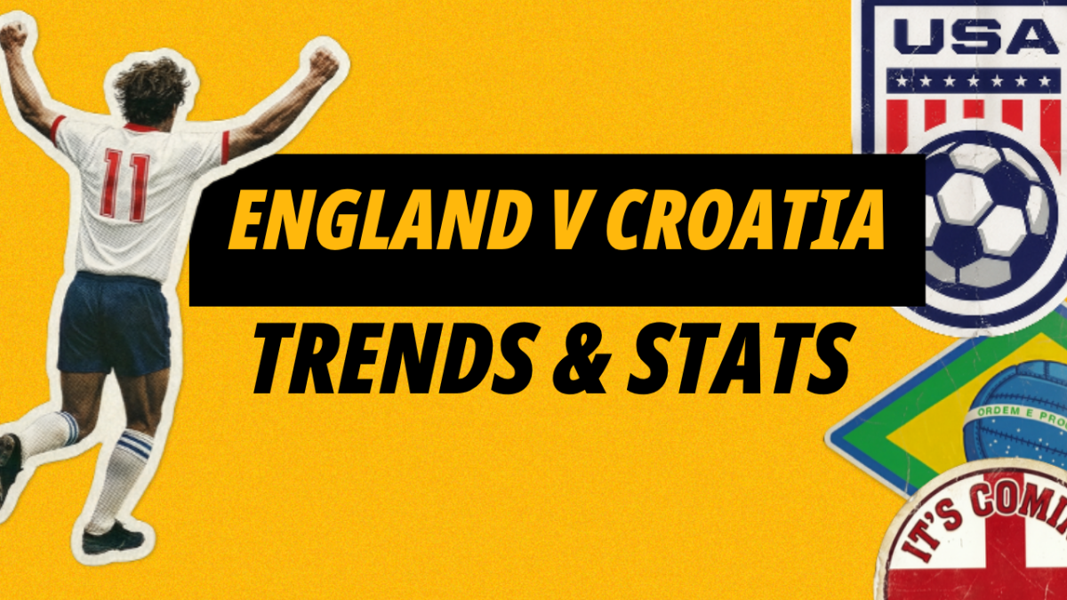 Image for Betfair's England v Croatia Preview with Tips and Bet Builder